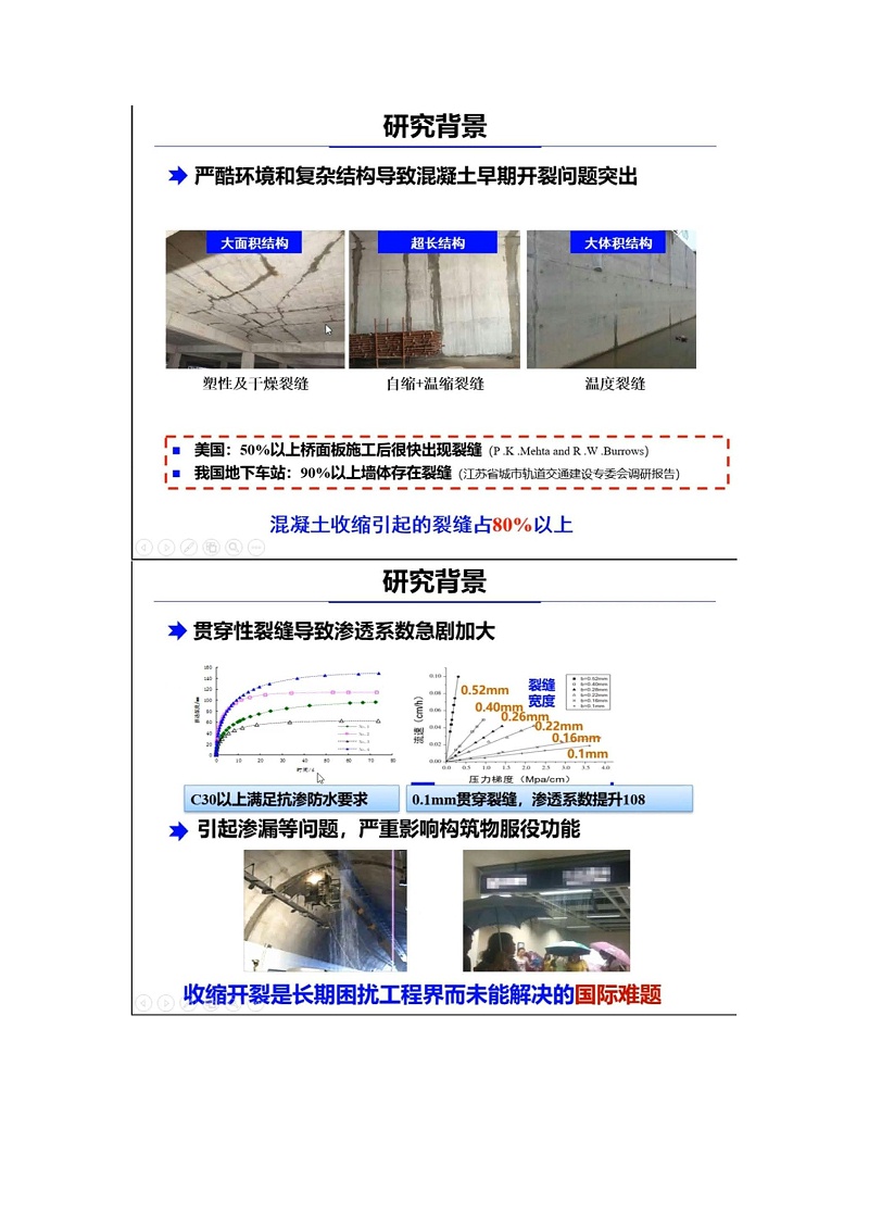 刘加平教授讲解现代混凝土收缩裂缝控制_页面_04