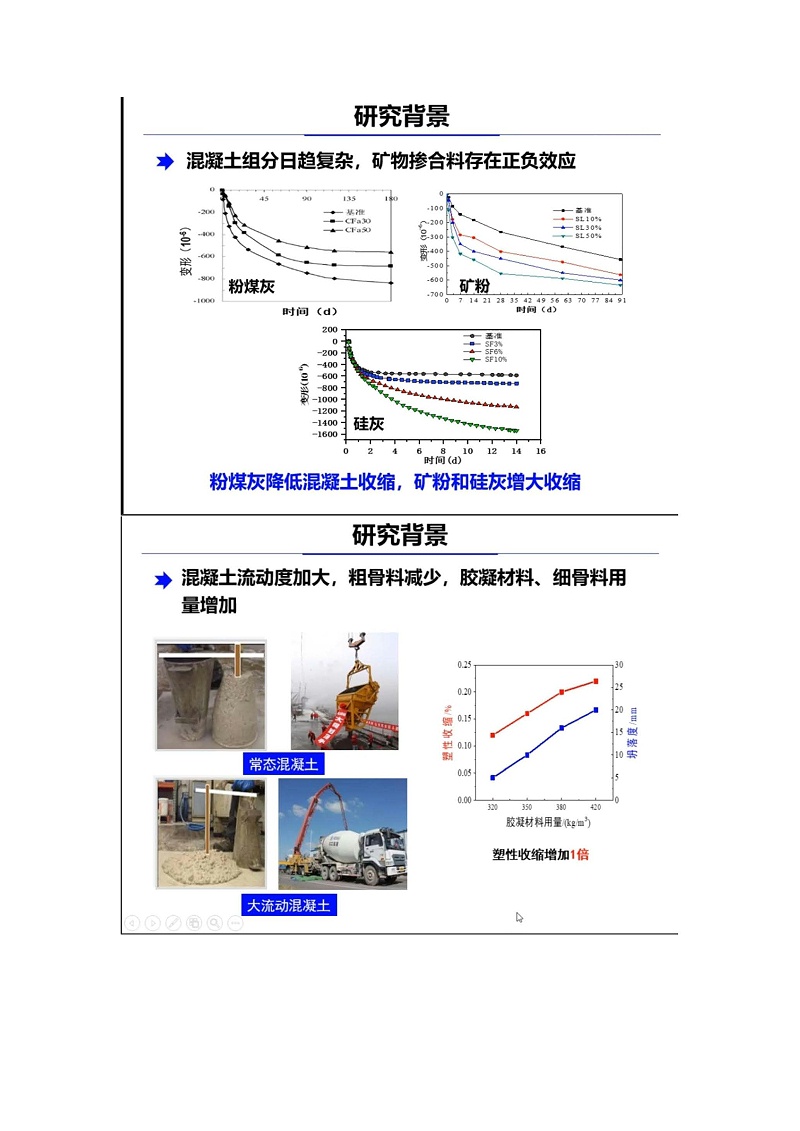 刘加平教授讲解现代混凝土收缩裂缝控制_页面_02