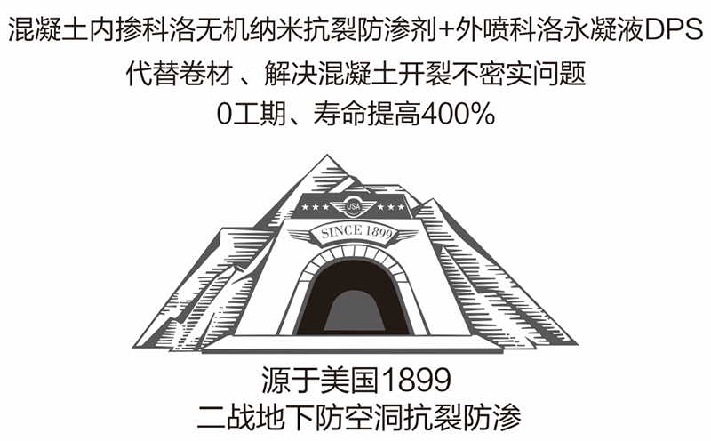 科洛结构自防水系统