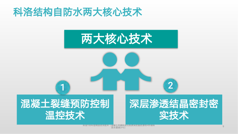 科洛结构自防水是如何施工的？流程有哪些？