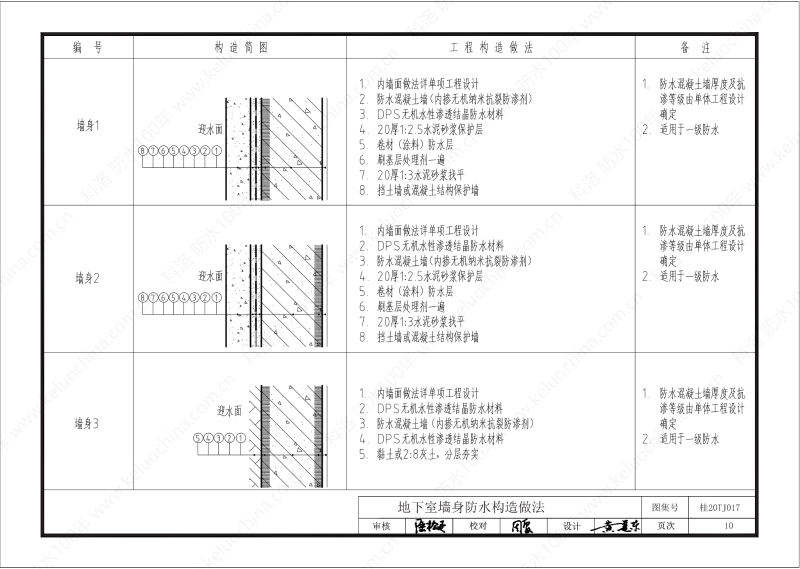 广西工程建设标准设计图集-无机水性渗透结晶型材料（DPS）防水构造图集-广西图集OUT_11