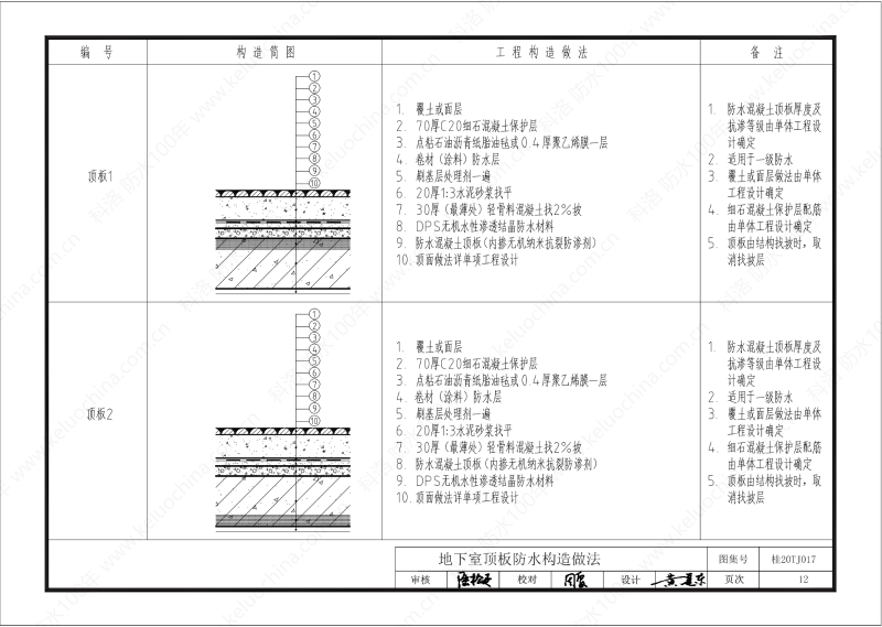 广西工程建设标准设计图集-无机水性渗透结晶型材料（DPS）防水构造图集-广西图集OUT_13