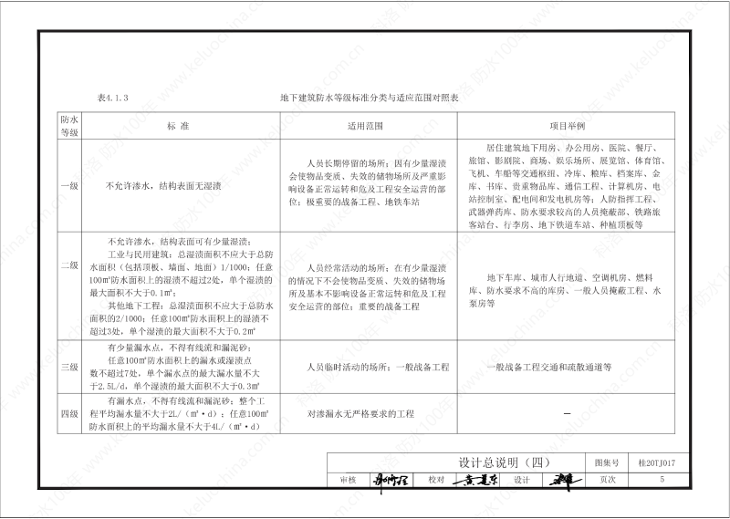 广西工程建设标准设计图集-无机水性渗透结晶型材料（DPS）防水构造图集-广西图集OUT_06