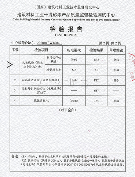 科洛抗裂剂检测报告标准要求质量损失率