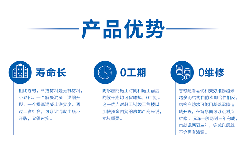 <i style='color:red'>无机纳米抗裂减渗剂对混凝土自身抗裂性能的影响</i>-科洛