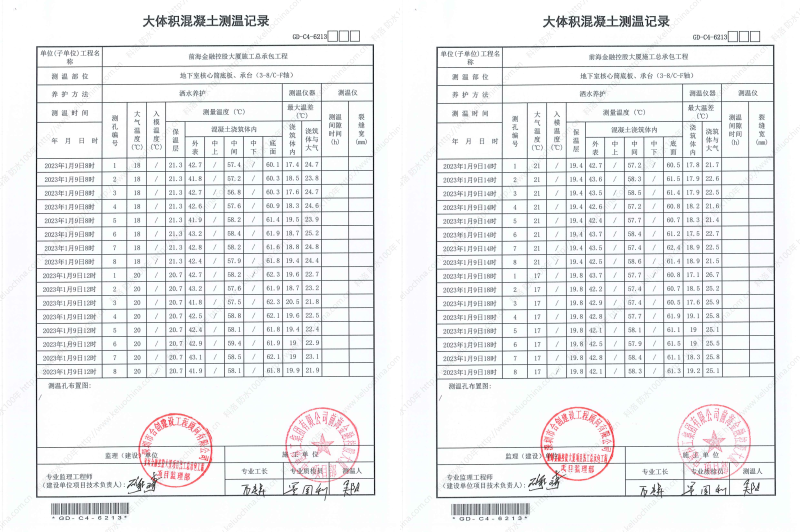 金控大厦温控记录GD-C4-6213-地下室核心简底板、承台(3-8C-F轴)-20230109