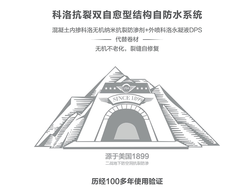 结构自防水的薄弱环节，重要节点怎么处理呢？