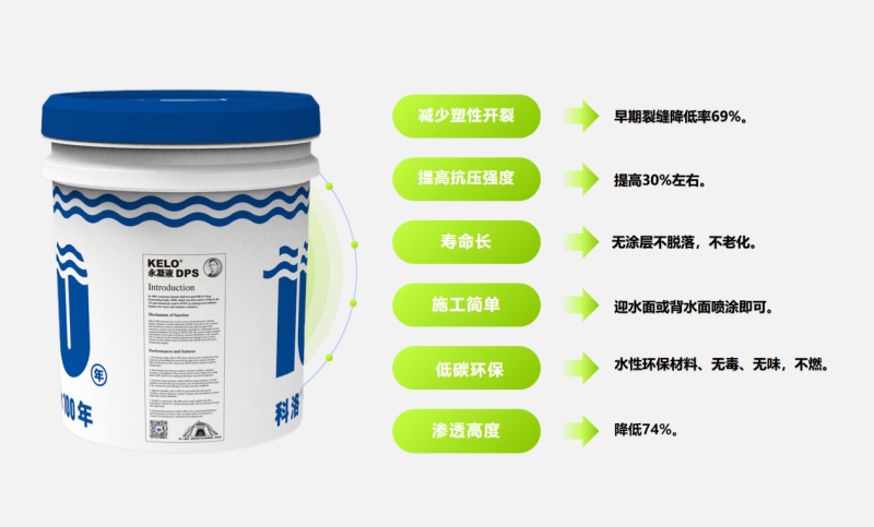 抗裂防渗剂怎么选,荣成核电站的指定选择给出答案