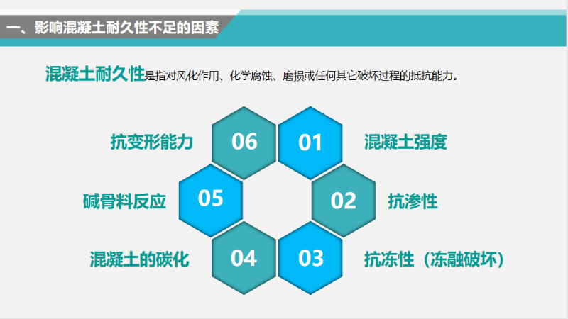 渗透性防水剂延长污水处理设施的使用寿命