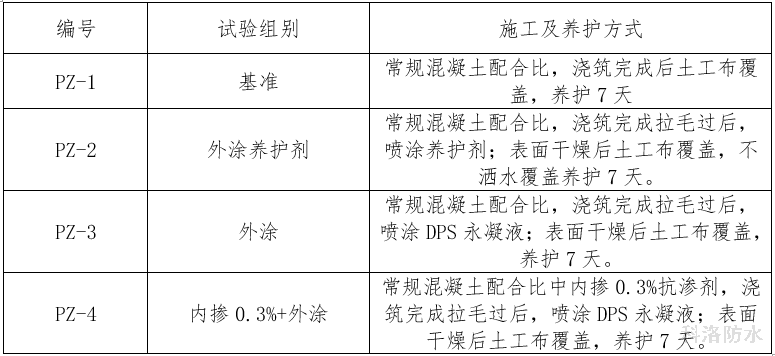 表14桥面铺装混凝土施工及养护