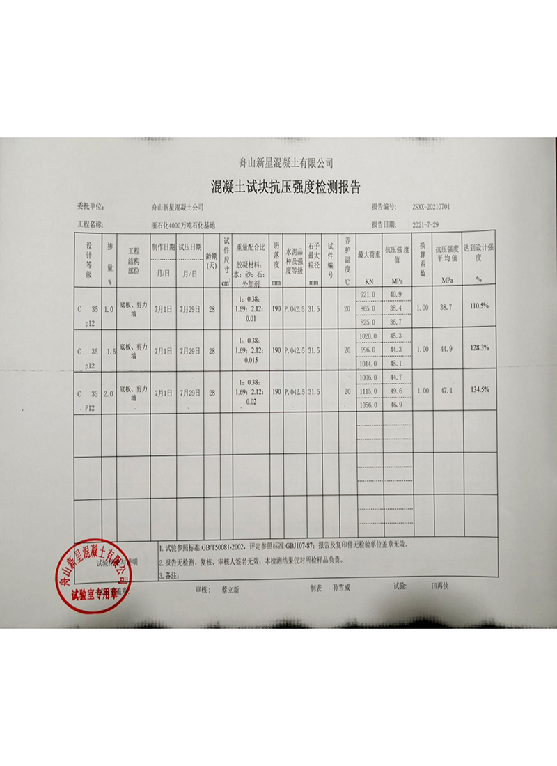 掺科洛抗裂防渗剂28天后混凝土强度