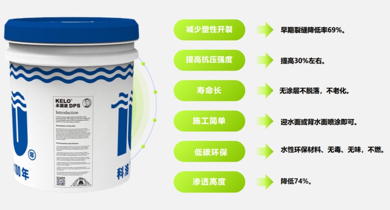 结构自防水厂家工程案例,上海宝山高铁站大体积混凝土抗裂