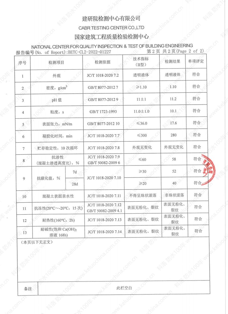 科洛永凝液DPS 国家建筑工程质量检验检测中心检测报告_02