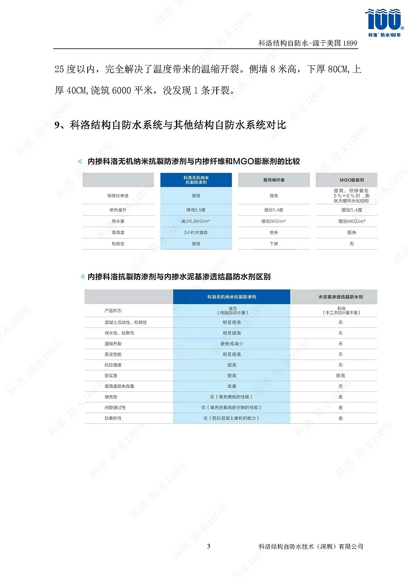 科洛结构自防水施工技术方案20220606印_页面_33