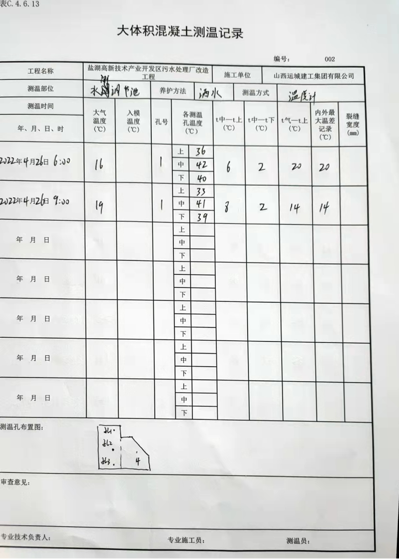 大体积混凝土测温记录1