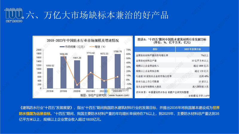 科洛招商政策 (12)