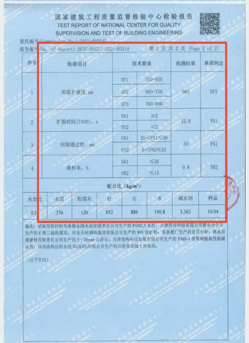 产品的和易性验证