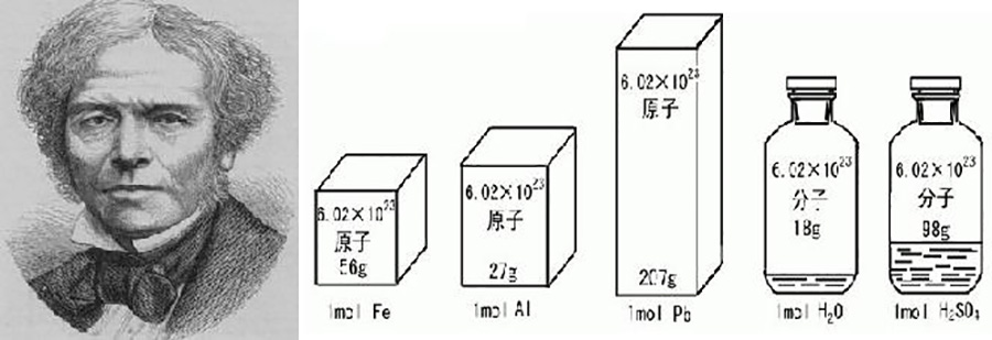 霍尔发明